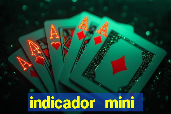 indicador mini indice b3